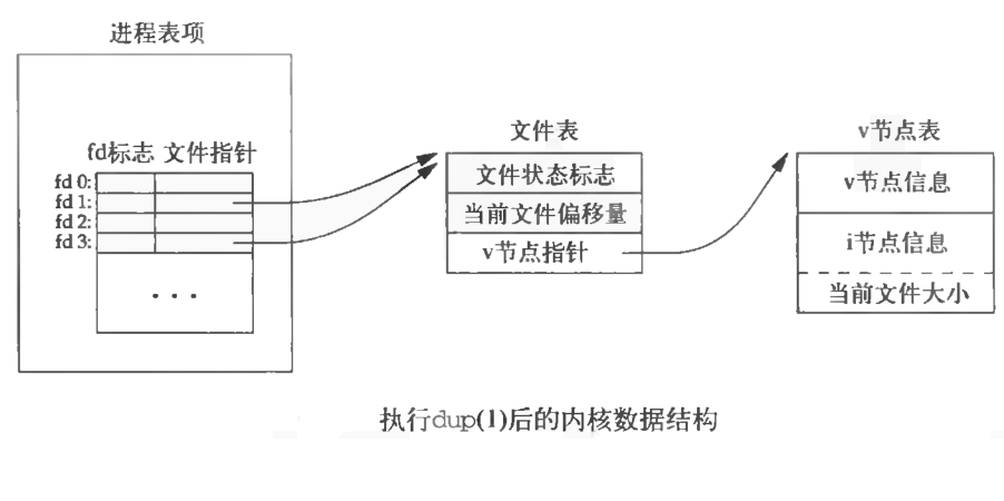 7777788888新版跑狗图,数据评估设计_供给版95.748