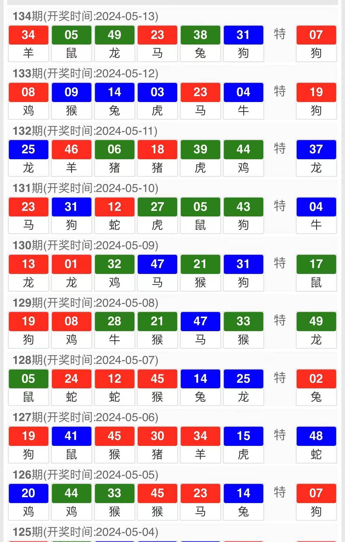 今晚澳门特马开的什么,具象化表达解说_L版95.822