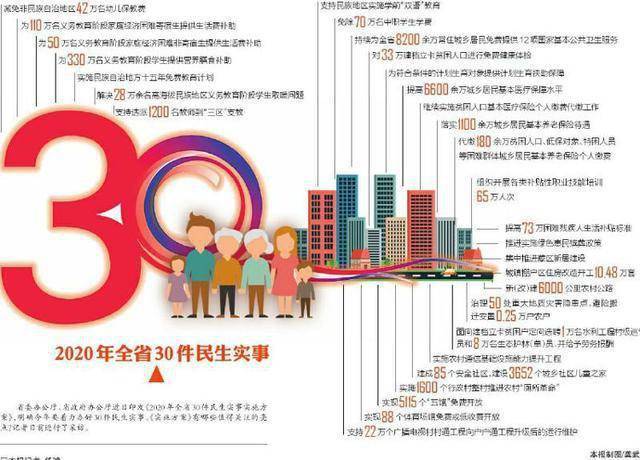 广东二八站82187,方案优化实施_互动版95.161