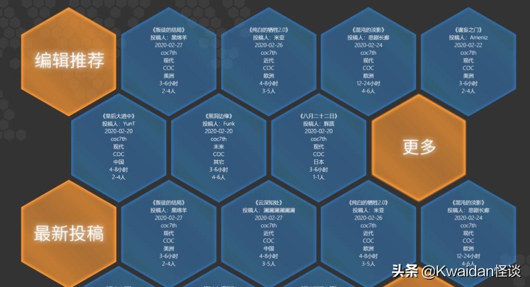 最新KP，背景、重要事件、影响与地位的全面解析