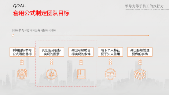 塞舌尔最新指南，完成任务或学习技能的步骤详解