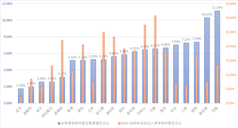 模压玻璃钢水箱 第71页