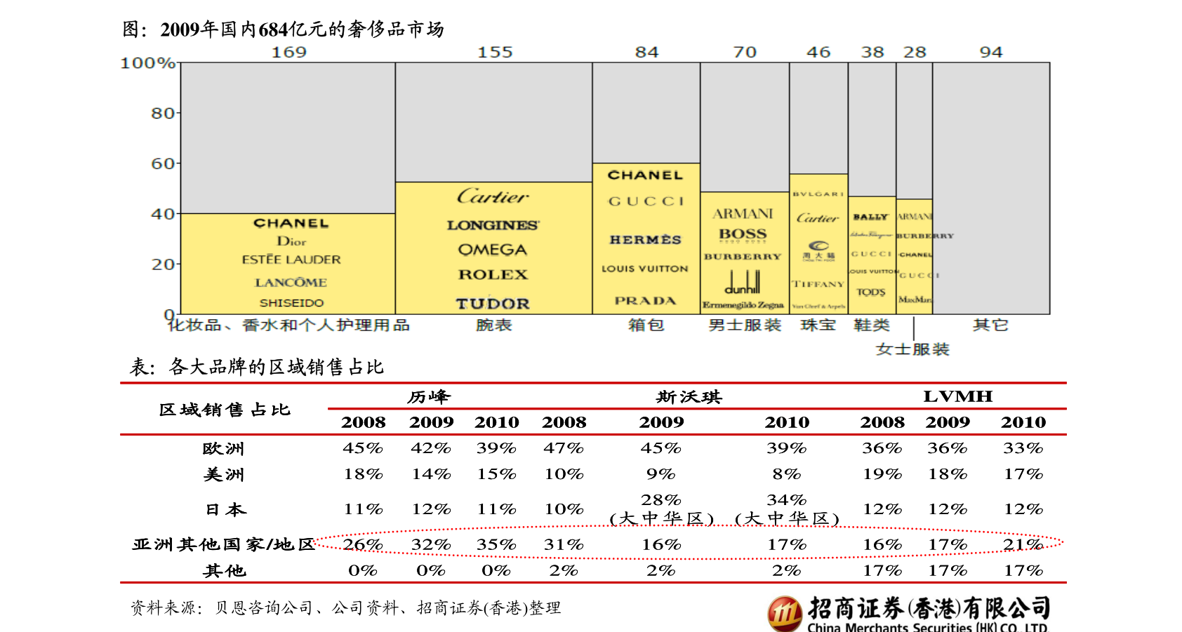 ST狮头股票最新动态更新