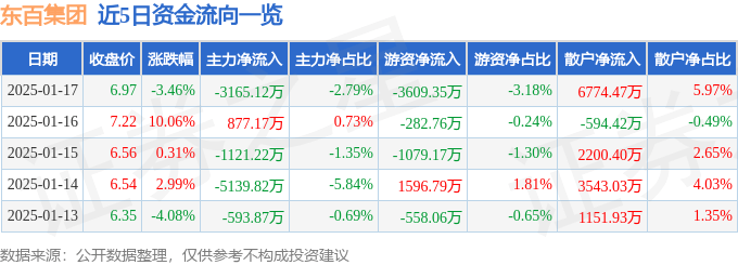 东音股份引领行业新动向，铸就未来新辉煌，最新消息揭秘发展蓝图