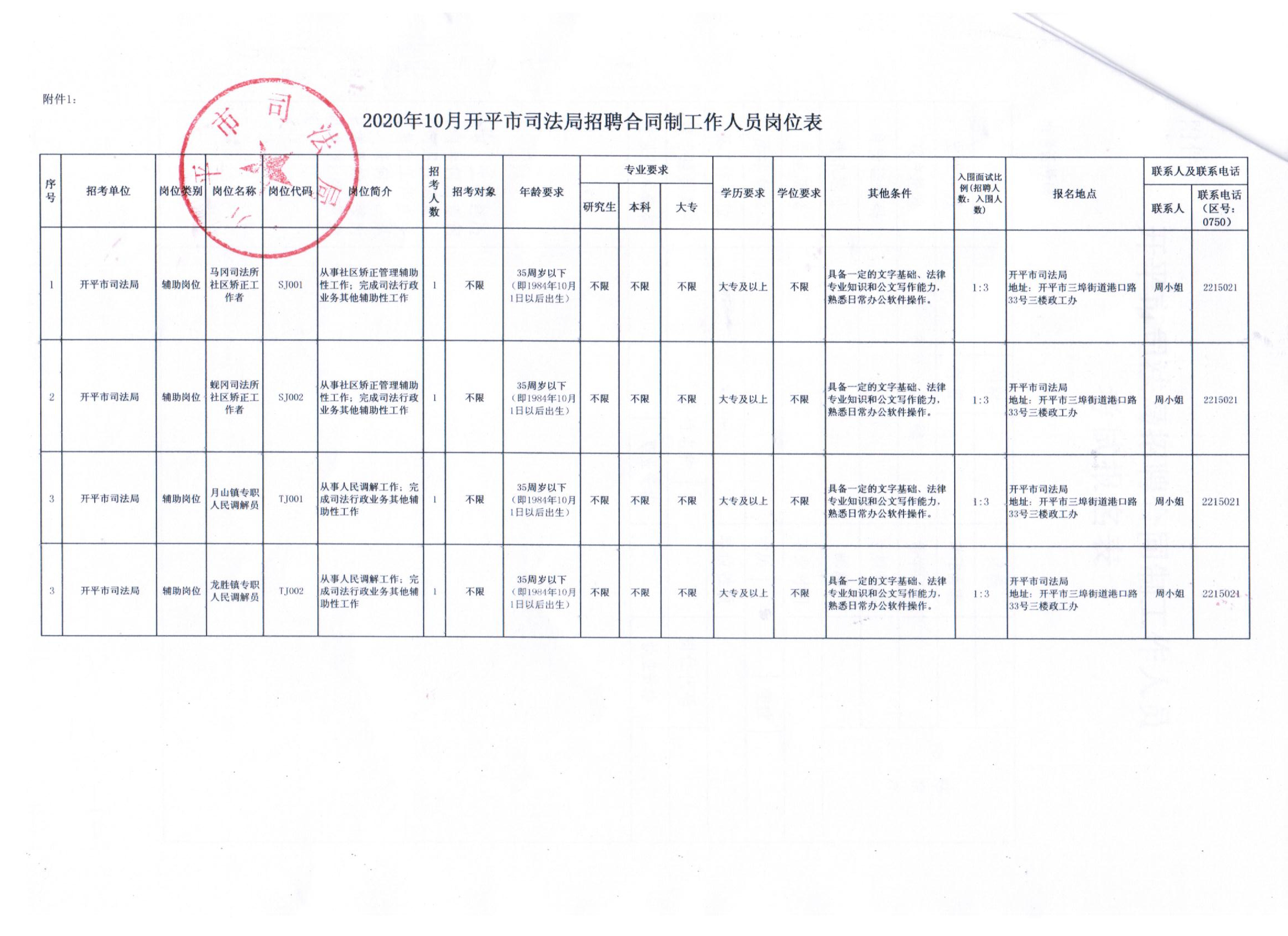 广西德保最新招聘信息回顾与展望，展望未来发展，把握职业机遇