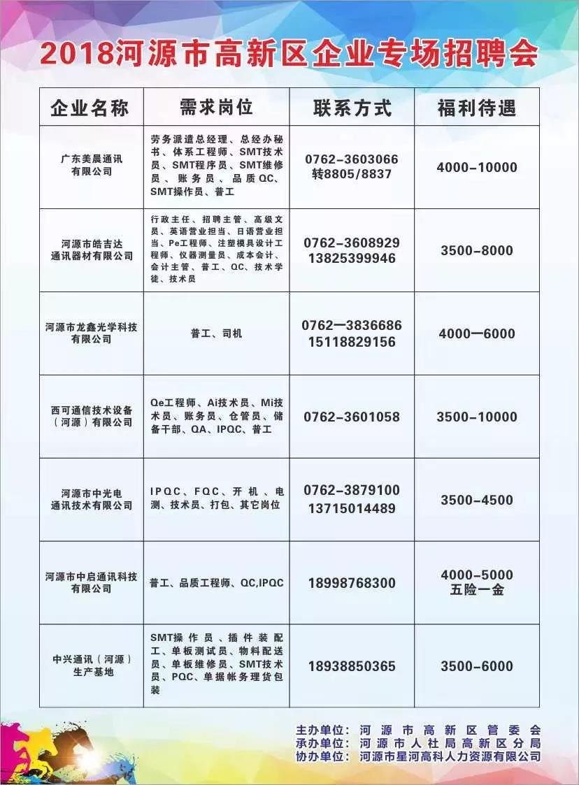 长垣最新招聘信息网，职场新征程，变化中的自信与成就感之源