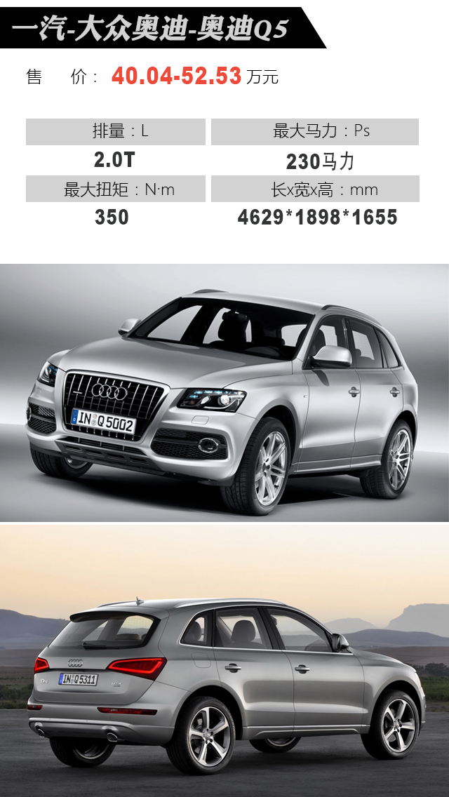 苏州奥迪Q5最新价格指南，全面了解最新价格信息