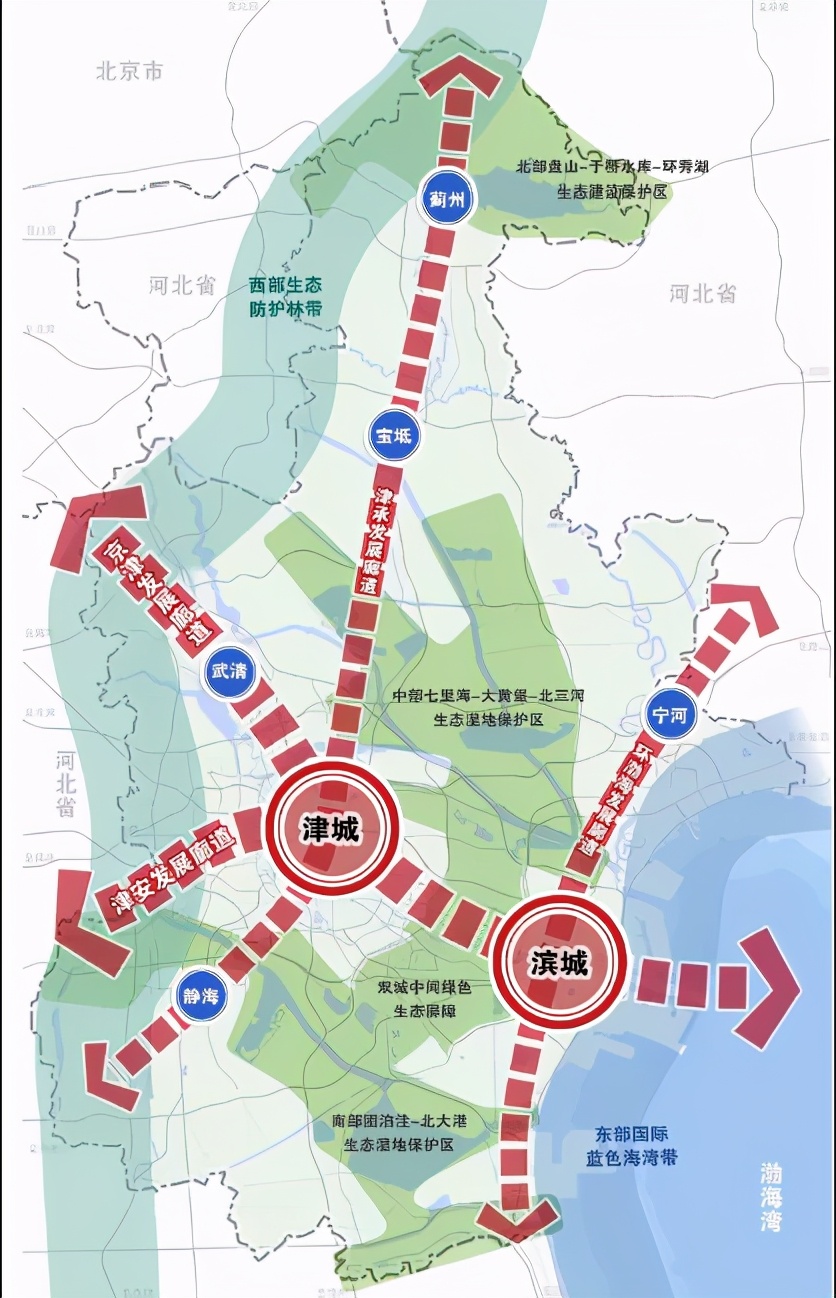 天津城市最新规划图揭秘🌟