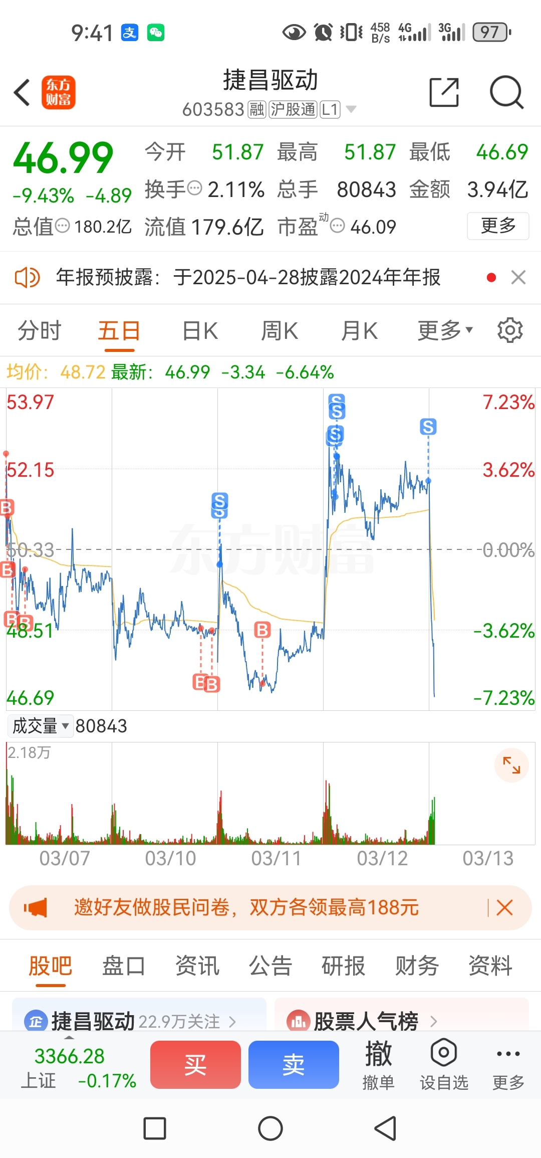 捷昌驱动最新消息更新​​