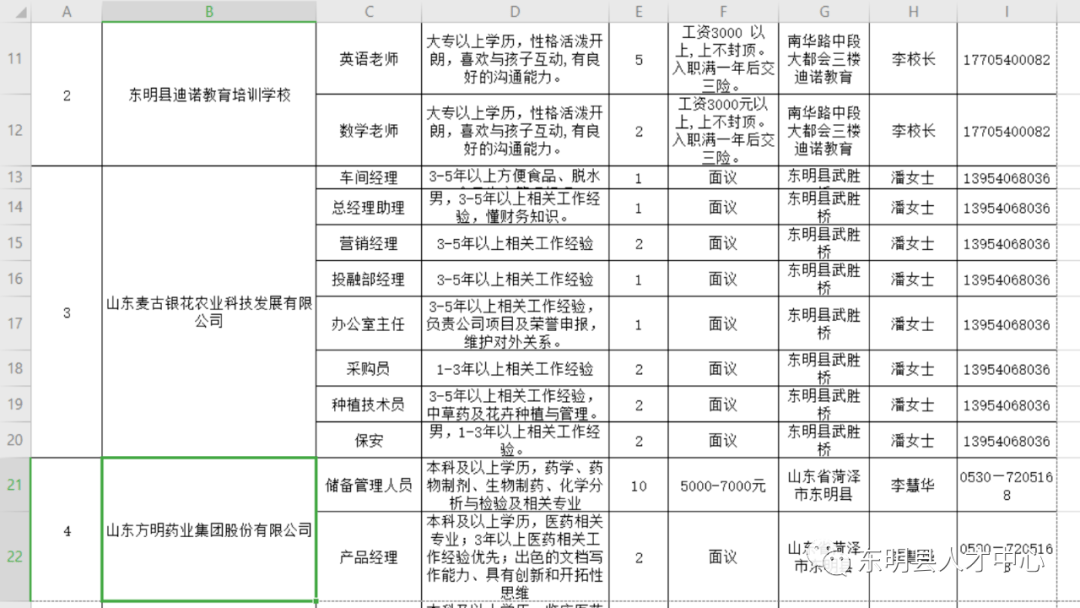 东明县最新招聘信息